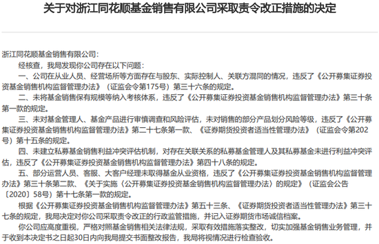 屡罚屡犯：同花顺基金再遭监管点名，合规失守与业绩边缘的双重困局