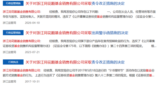屡罚屡犯：同花顺基金再遭监管点名，合规失守与业绩边缘的双重困局