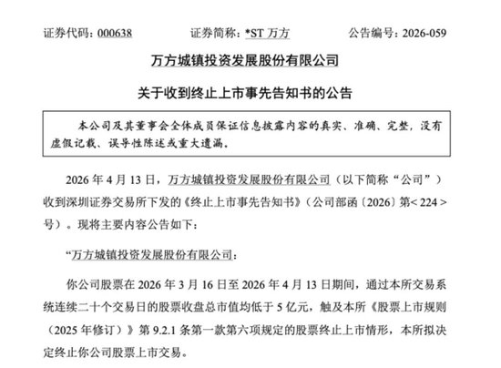 *ST万方面临“市值退” 4月14日开市起停牌-313啦实用网