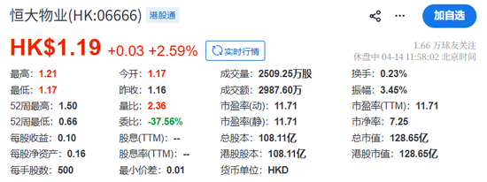 刚刚,许家印认罪!被抓两年半,恒大系一家退市一家停牌