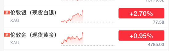 刚刚,利好来了!直线爆拉,中东大消息!