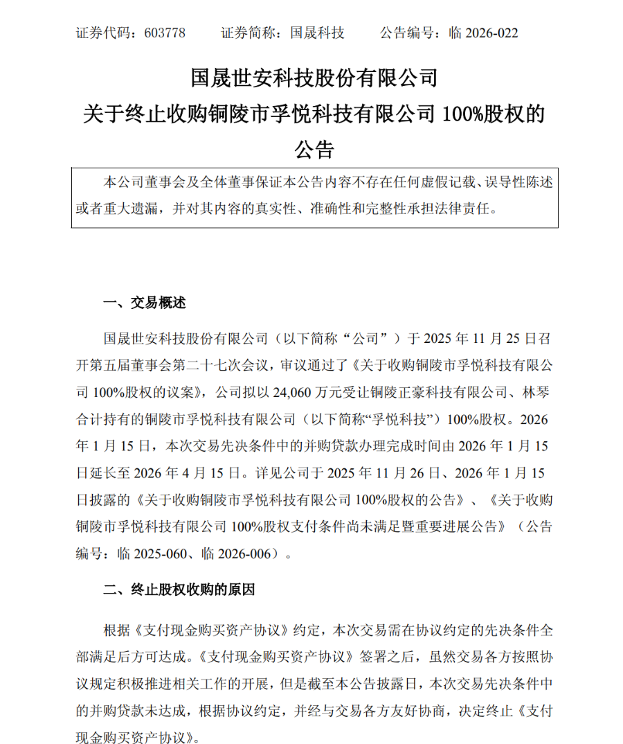 十倍光伏大牛股国晟科技终止收购，已连亏六年-313啦实用网