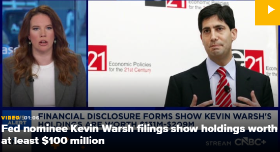 美联储主席候选人沃什财富申报披露：身家超历任主席，资产逾亿美元-313啦实用网