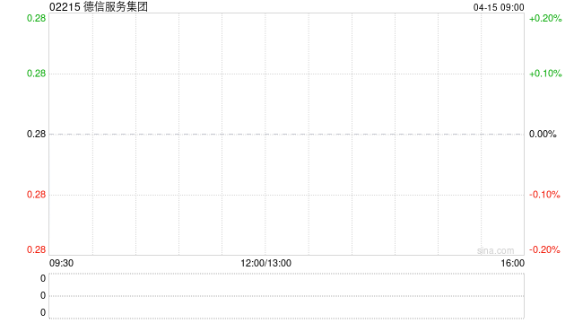 德信服务集团:德清凯思博完成向德信盛全物业服务增资约9691.24万元-313啦实用网