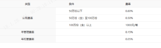 “HALO”交易出圈，自由现金流策略布局正当时-313啦实用网