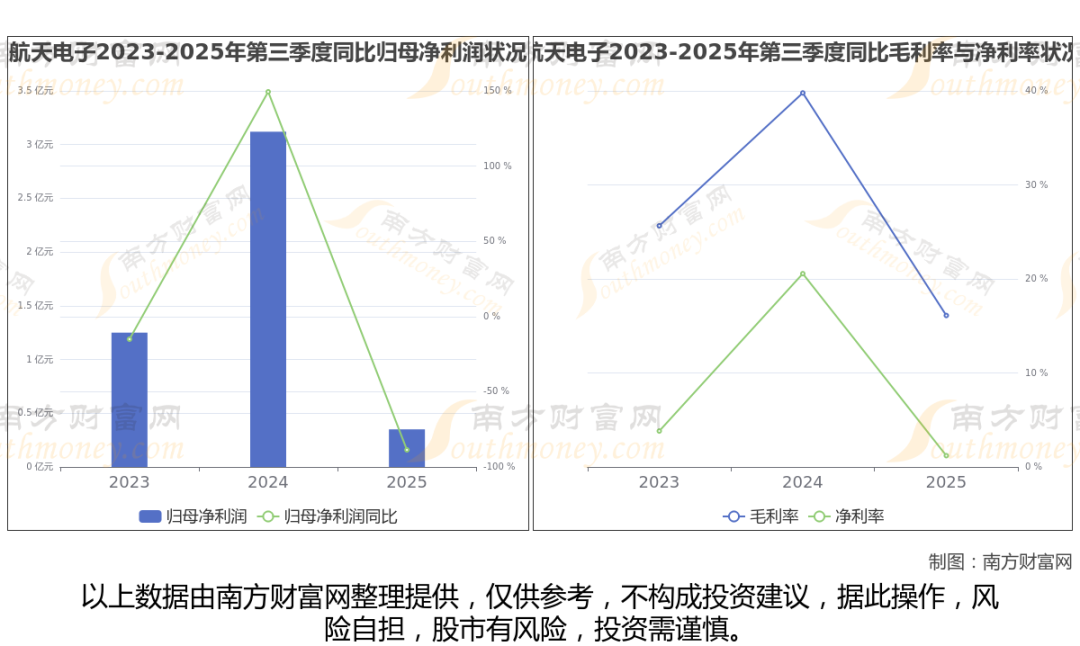 太空算力+卫星,商业航天最新8大核心龙头梳理,一篇文章全看懂