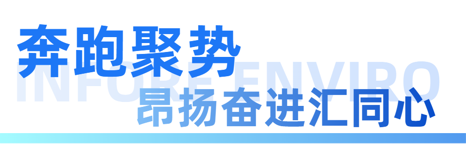 盈峰环境召开2026年一季度战略研讨会议-313啦实用网