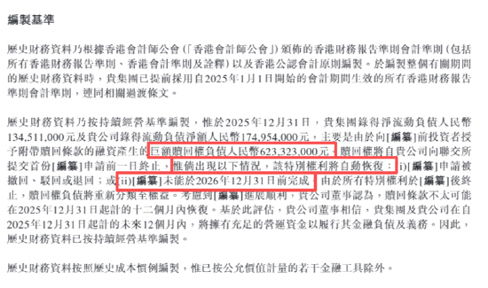 好医生云医疗IPO：9000+销售人员研发费率仅0.3%披着科技外衣的卖药人？家族控股、年底未上市或面巨额赎回