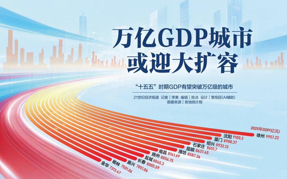 徐州、沈阳领跑 20城排队入场 万亿城市或迎大扩容-313啦实用网