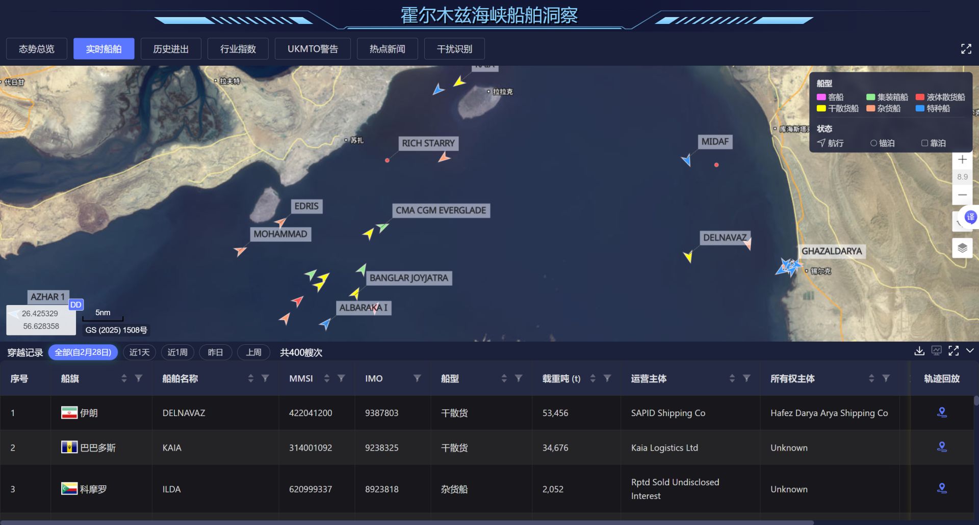 伊朗重开霍尔木兹海峡？被困船员：赶到海峡口后又停了 广播通知仍封闭-313啦实用网