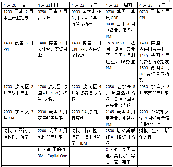 霍尔木兹海峡前景搅动市场，沃什能否闯关美联储主席提名听证？-313啦实用网