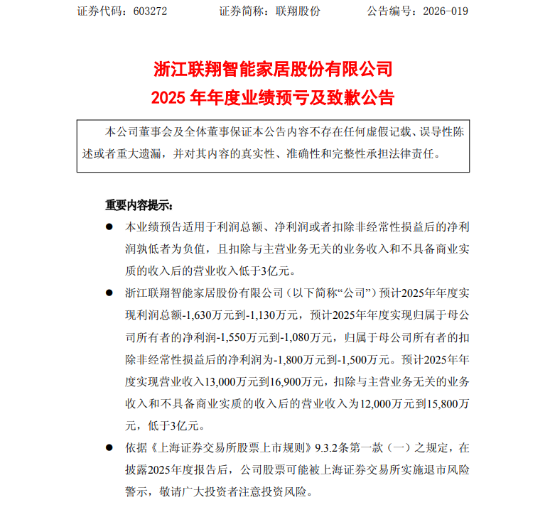 603272，致歉！或被“*ST”！-313啦实用网