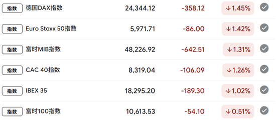 刚刚，全线跳水！伊朗，突然宣布-313啦实用网