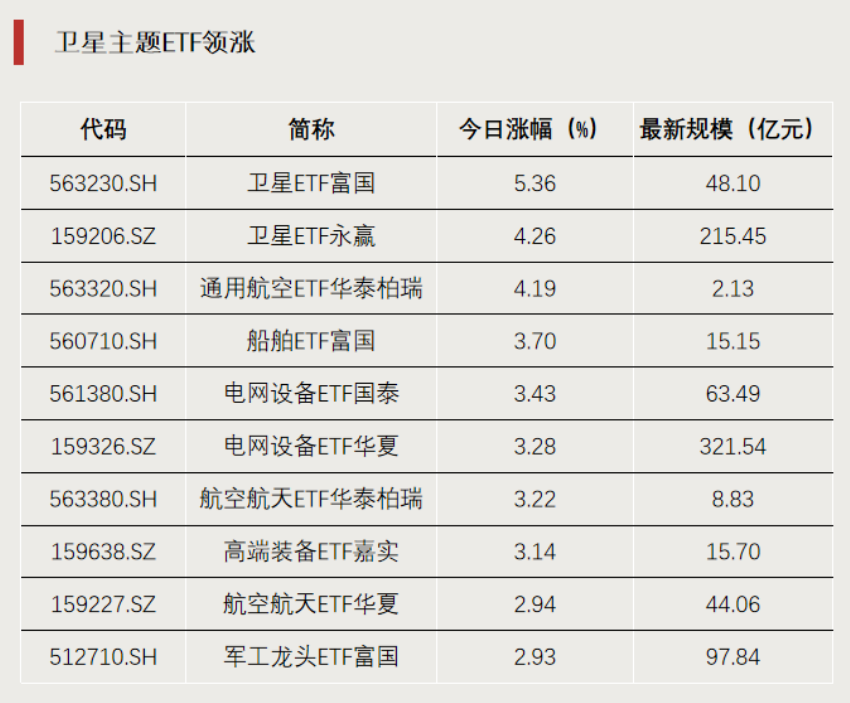 爆发！大资金，提前埋伏布局-313啦实用网
