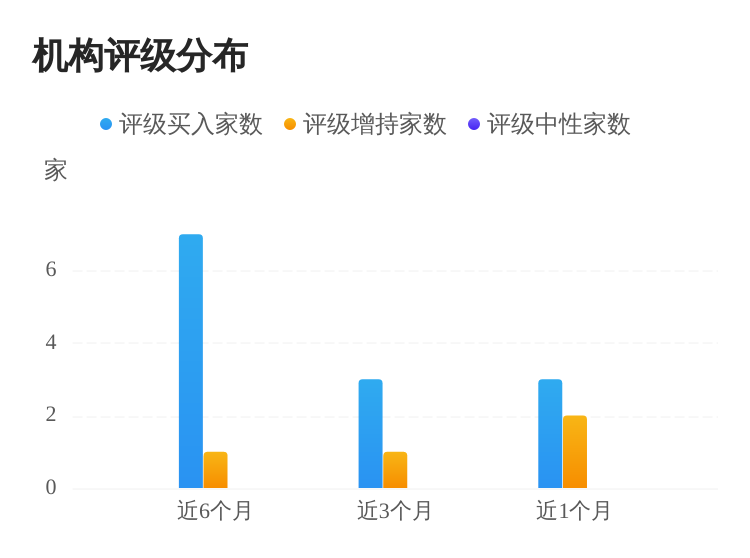 国信证券：调高湖南黄金机构评级为“买入”-313啦实用网