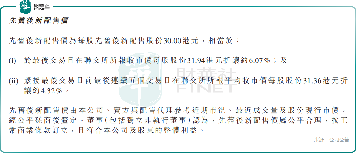 配股、分拆、出海：威胜控股（03393.HK）的“三重奏”能奏响吗？-313啦实用网