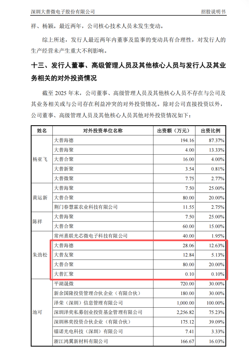 80后券商首席放弃百万年薪转行董秘，身家涨至23亿-313啦实用网
