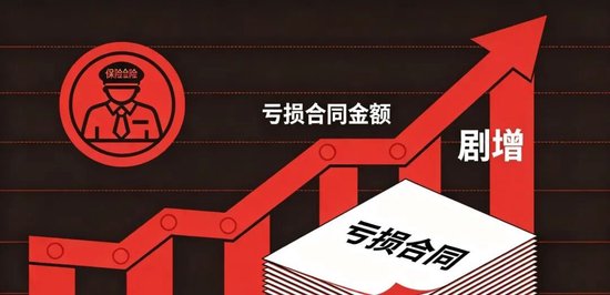 五大险企去年亏损保单3100亿 人保寿险亏损保单占比超4成 位居第一-313啦实用网