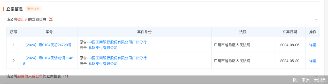 牌照“换新”在即，派安盈支付561万元被执行风险待解-313啦实用网