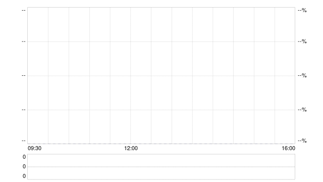 华纳兄弟投资者批准以1100亿美元将公司出售给派拉蒙影业-313啦实用网
