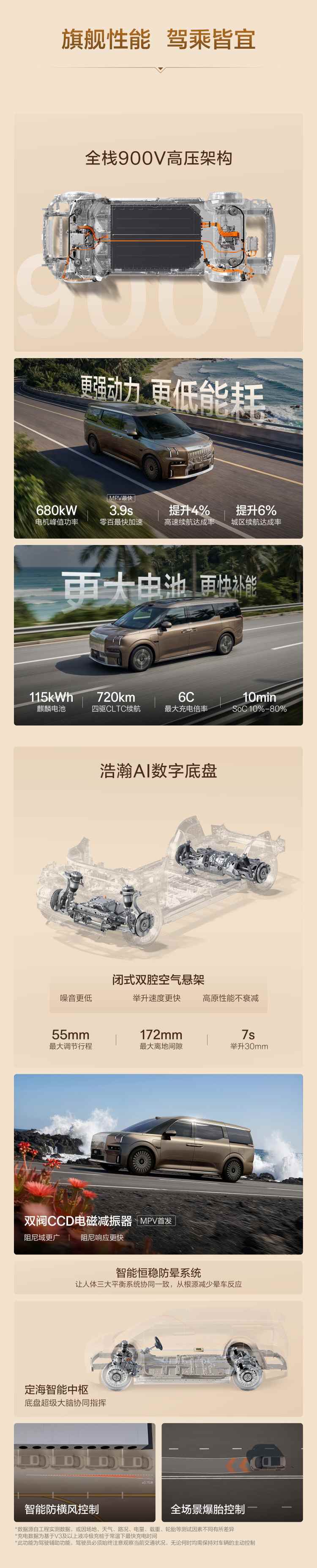 焕新极氪009推出七座齐家版：全栈900V高压架构 5月上市-313啦实用网