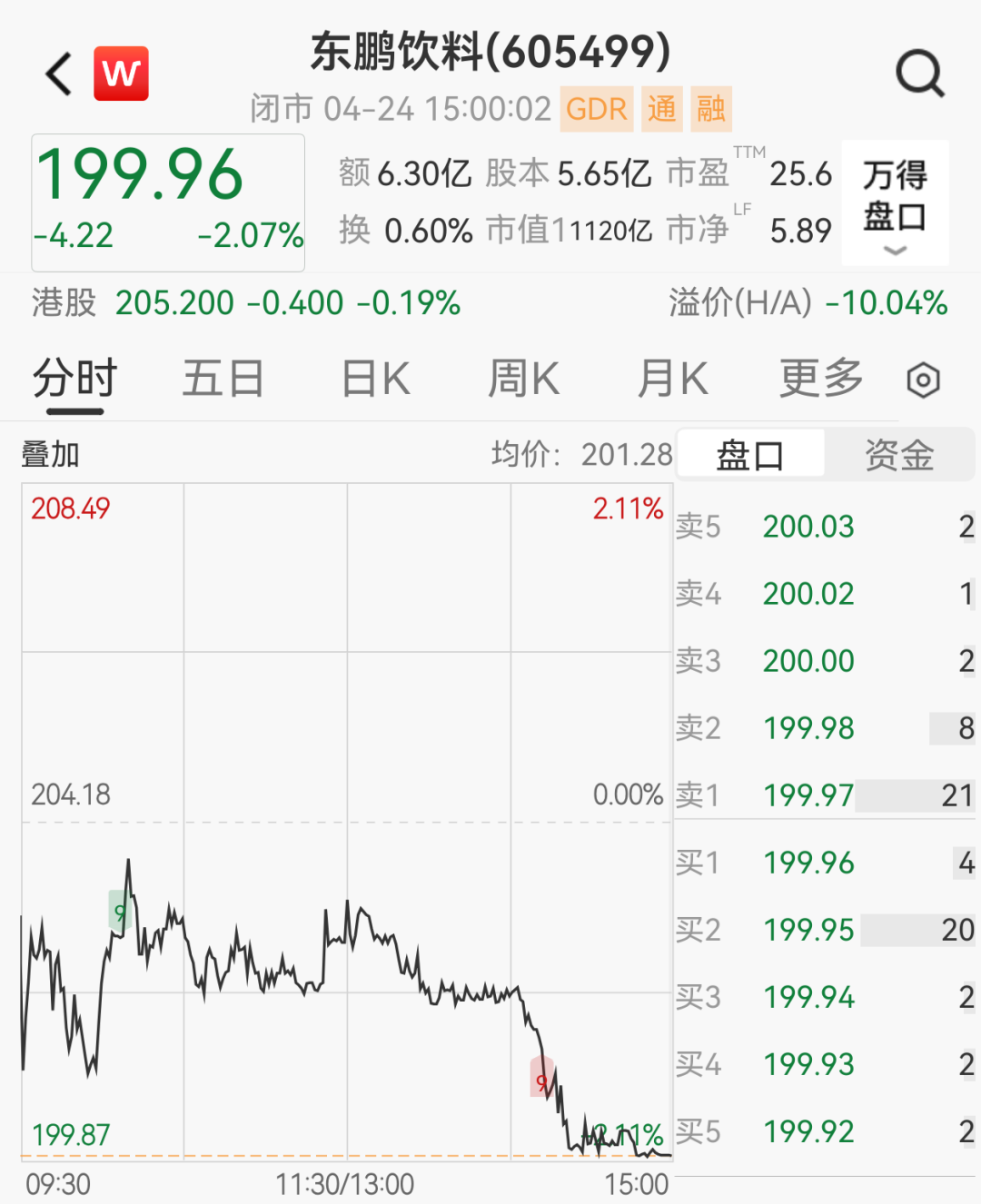 东鹏特饮被骂上热搜，“0糖”实为注册商标