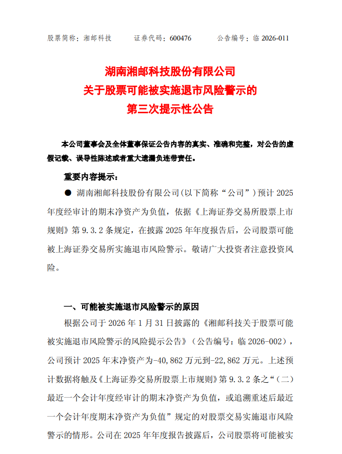 湘邮科技退市预警持续发酵，信披违规立案调查进行中-313啦实用网