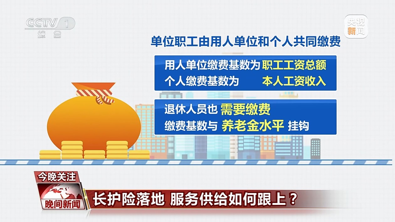 社保“第六险”缴费多少？享受哪些待遇？一文了解-313啦实用网
