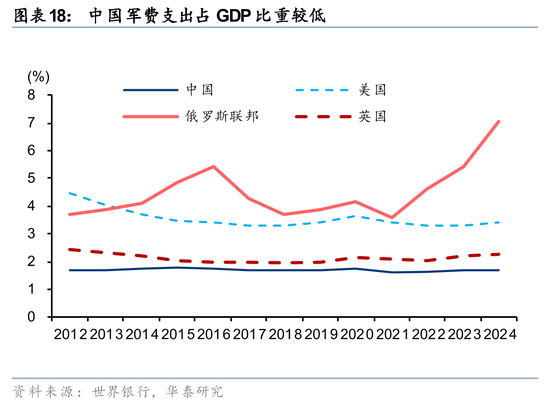 华泰通信: 光纤光缆进入历史大周期