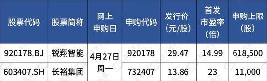 明天，华为、特斯拉、宁德时代的“小伙伴”来了-313啦实用网