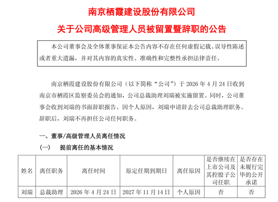 600533，高管被留置-313啦实用网