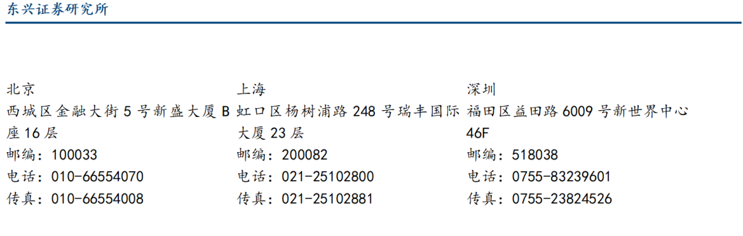 3 月生猪亏损加剧，能繁去化累积——生猪养殖行业月度跟踪