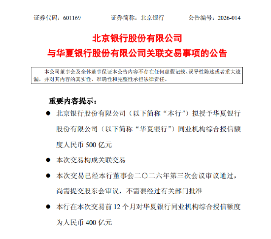 北京银行：拟授予华夏银行同业机构综合授信额度500亿元-313啦实用网