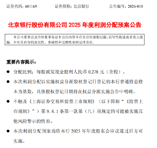 北京银行：拟每股派发现金股利0.278元（含税）-313啦实用网