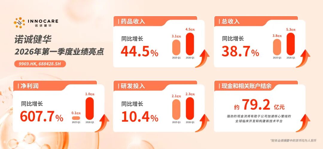 创新药的价值投资黄金时刻-313啦实用网